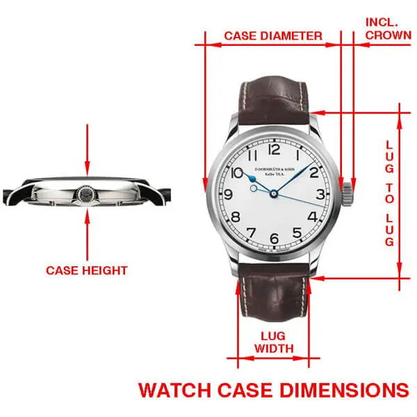 IMPORTANT BASIC KNOWLEDGE ABOUT WATCHES
