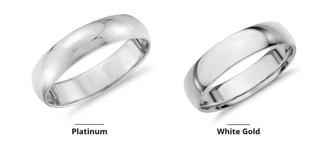 The Cost and Value of Platinum and White Gold
